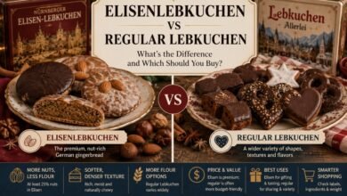 Elisenlebkuchen compared with regular German Lebkuchen by texture, shape, nuts and flour