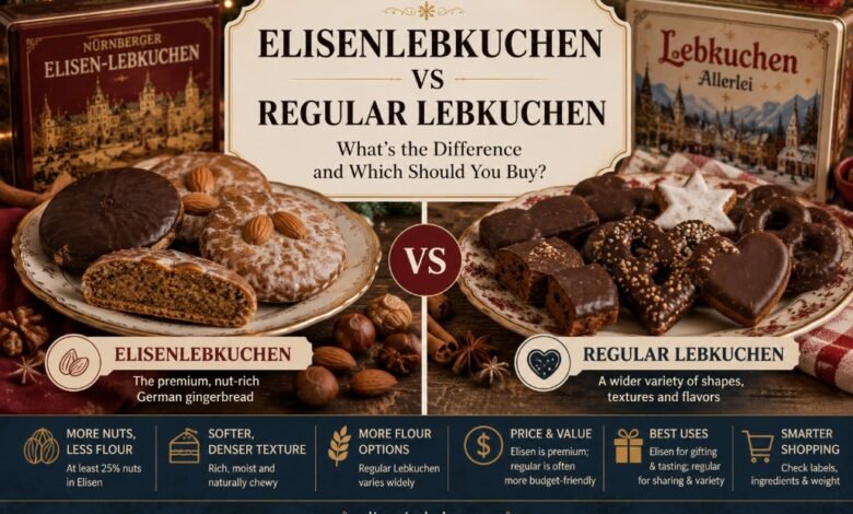 Elisenlebkuchen compared with regular German Lebkuchen by texture, shape, nuts and flour