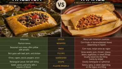 Hallaca vs tamale comparison showing Venezuelan hallaca with meat guiso, olives and raisins beside a traditional tamale